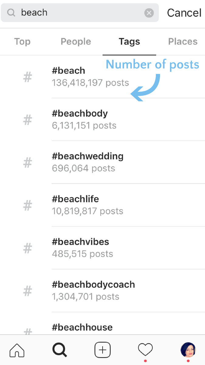 Most popular searched hashtags on instagram