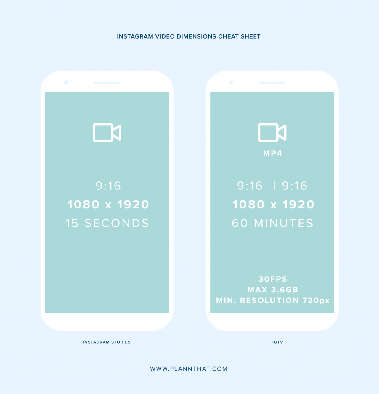 The Perfect Instagram Story Dimensions To Use In 2023 Plann