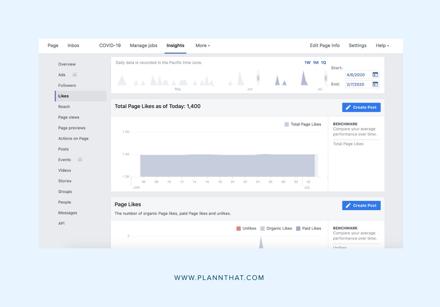 The Ultimate Guide to Facebook Ad Analytics in 2023 (+6 Key Metrics)
