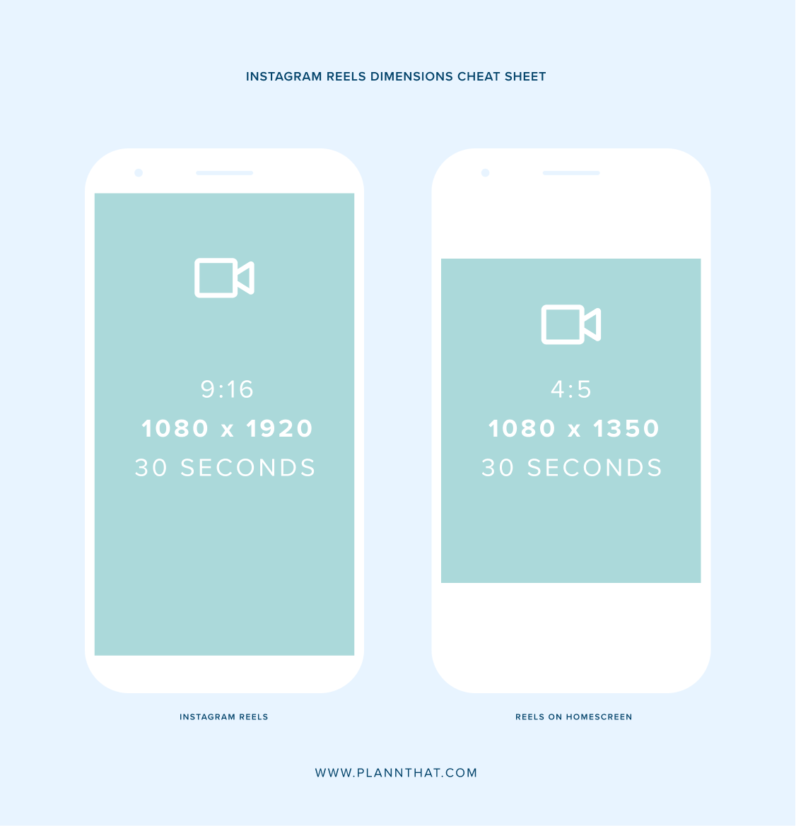 All The Social Media Dimension Sizes You Need To Know In 2021 LaptrinhX