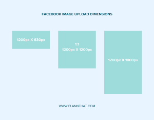 All The Social Media Dimension Sizes You Need To Know In 2024 – Plann ...