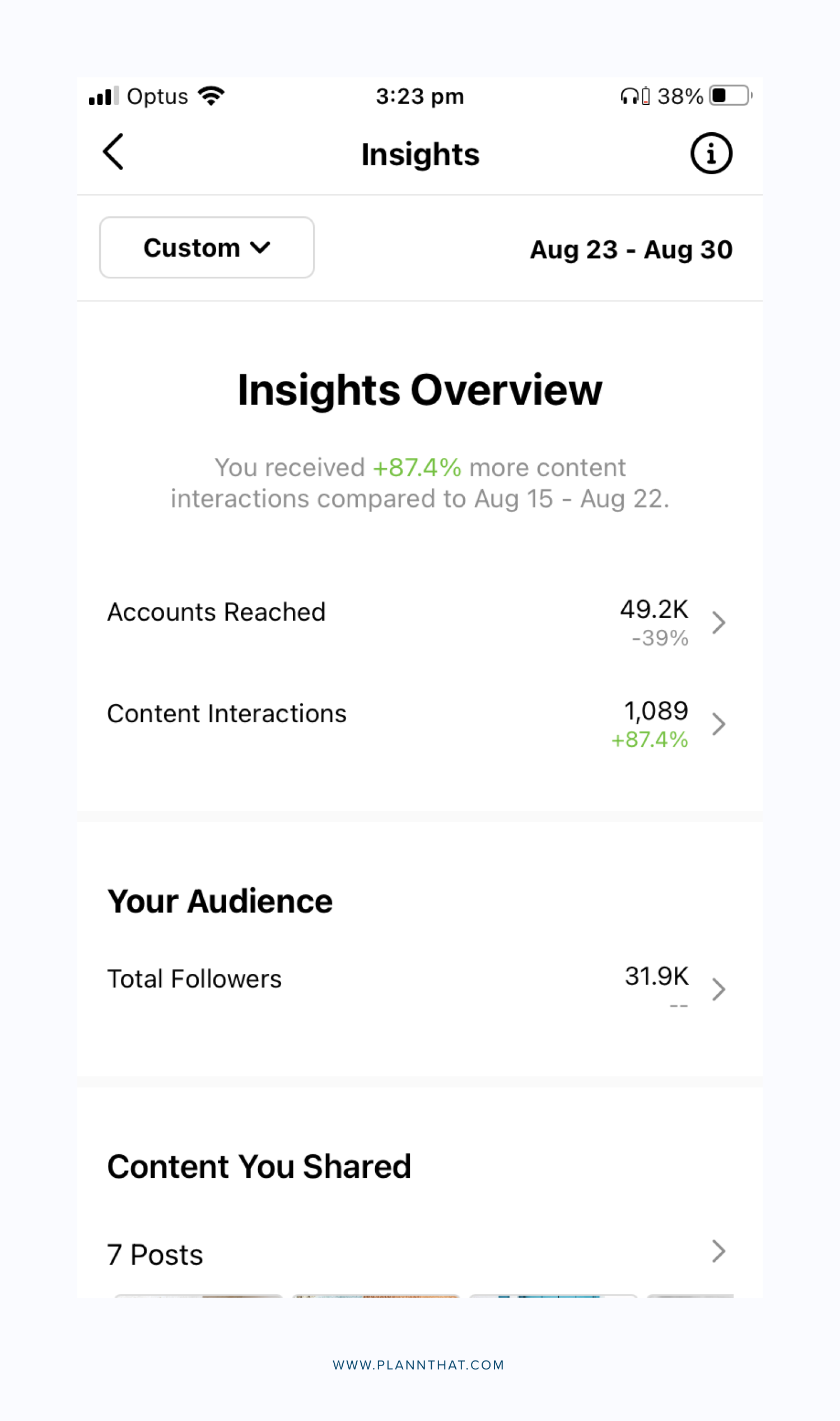 How Much Does Posting Daily Reels Increase Your Reach, Really? – Plann