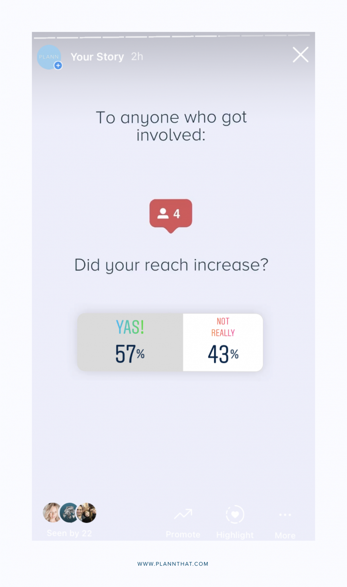 How Much Does Posting Daily Reels Increase Your Reach, Really? - Plann