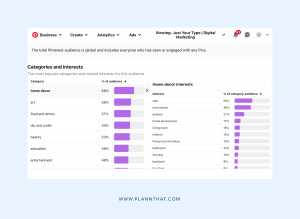 How To Make Sure You’re Using Best Pinterest Categories For Your Brand