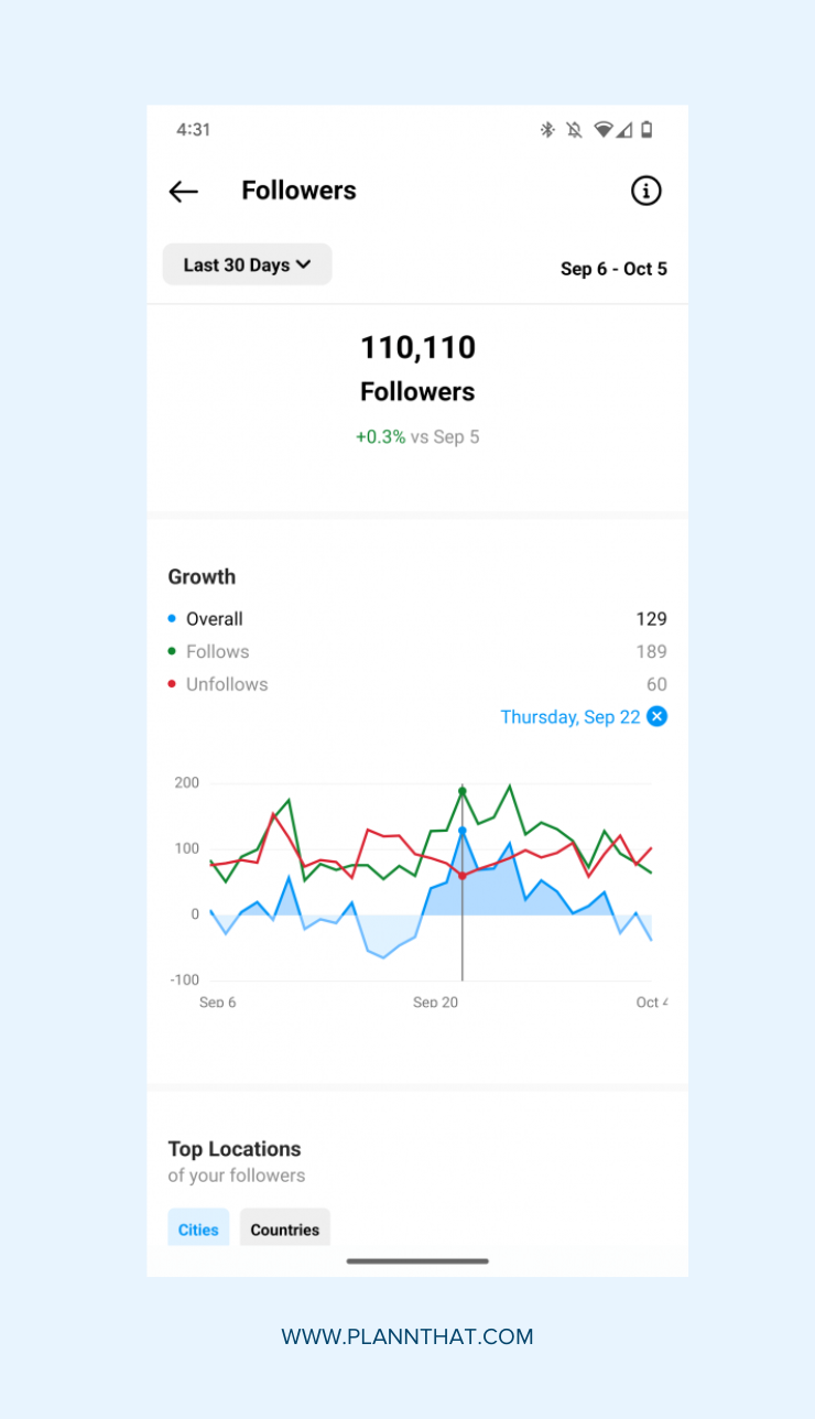 follower growth