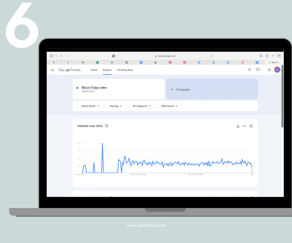 Screenshot of Google Trends holiday keyword research