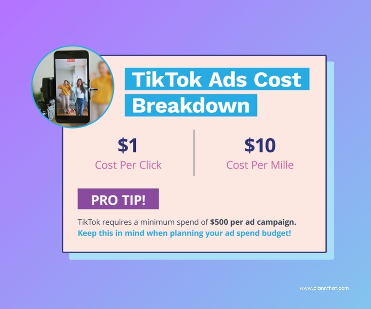 cpc tiktok ads